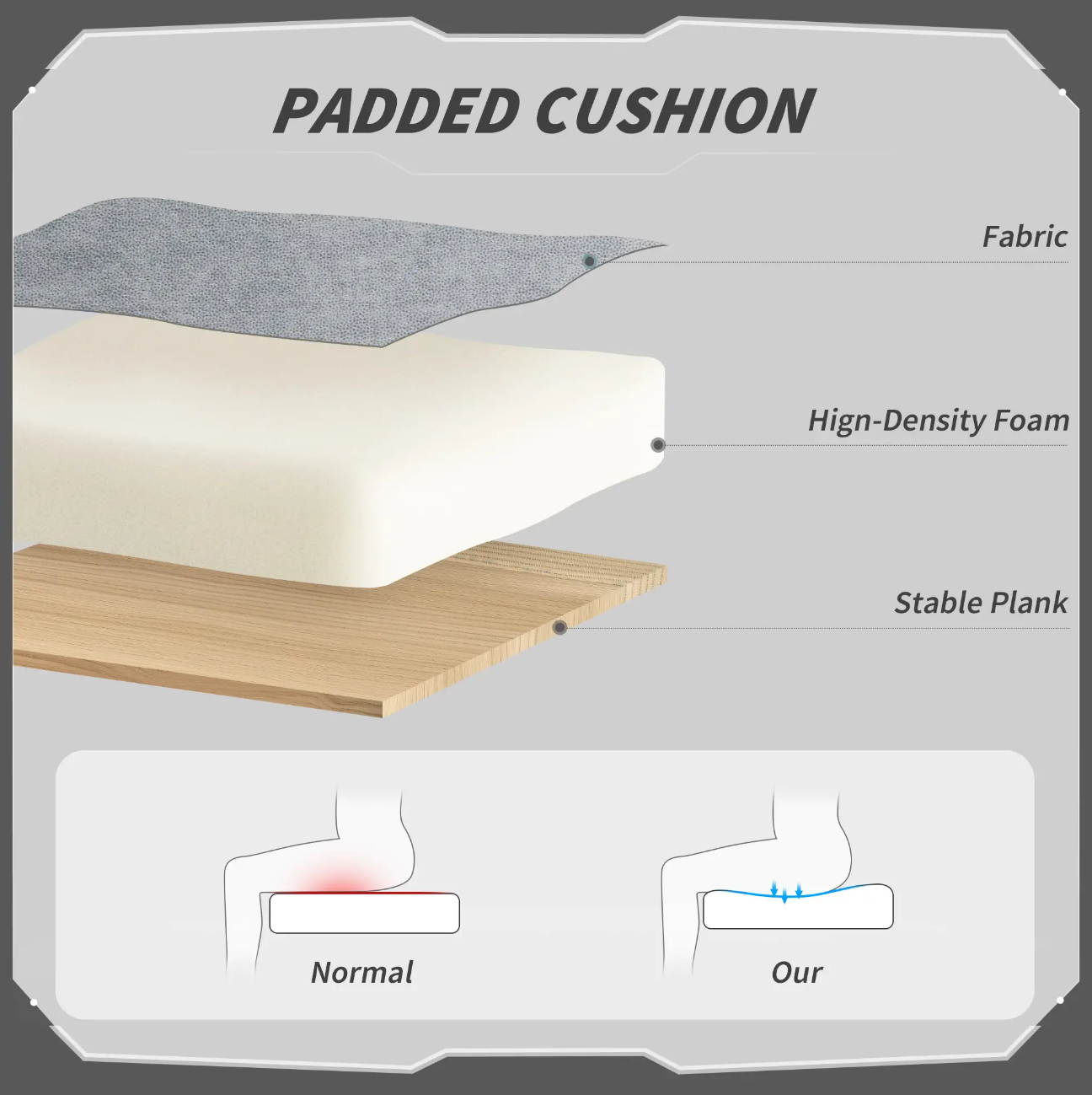 Viper Labs Zen Gaming Chair